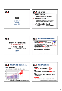Slide Master - 第 23回日本放射線腫瘍学会学術大会
