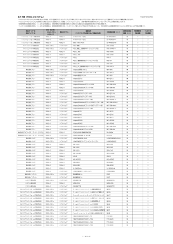 POSレジシステム - 軽減税率対策補助金