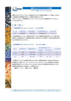 積層セラミックチップコンデンサの種類