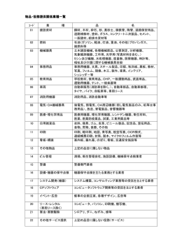 物品・役務提供関係業種一覧