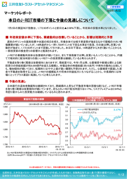 本日のJ-REIT市場の下落と今後の見通しについて