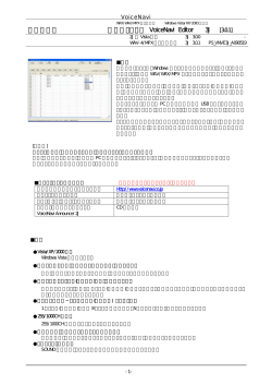 製品仕様書 サポートソフト VoiceNavi Editor 3J