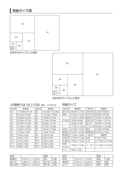 用紙サイズ表