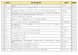 9月新着図書一覧