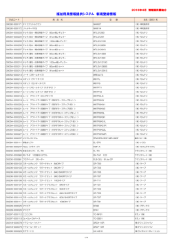 （TAIS）最新情報（平成28年4月分）