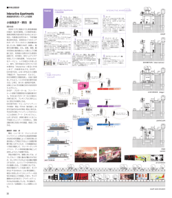 Interactive Apartments