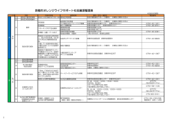 赤穂市オレンジライフサポート社会資源整理表（PDF：275KB）