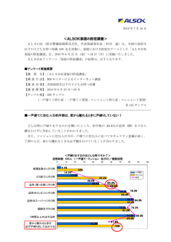 ＜ALSOK家庭の防犯調査＞