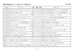 DVD・ビデオ教材リスト 【PDFファイル：271KB】