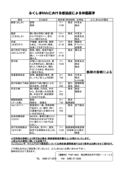 お預りできない感染症