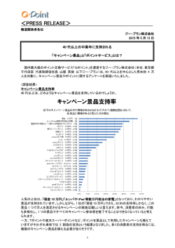 40代以上の中高年に支持される「キャンペーン景品」と