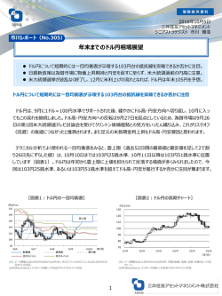 【No.305】年末までのドル円相場展望