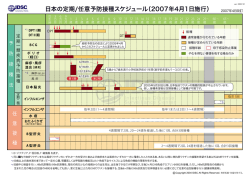 PDFをダウンロード