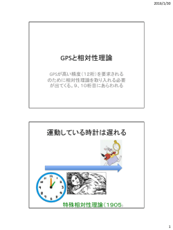 GPSと相対性理論 (その3)