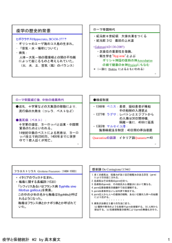 疫学の歴史 - 国際保健看護学と HALBAUの世界