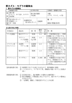 野ネズミの防除法・2．