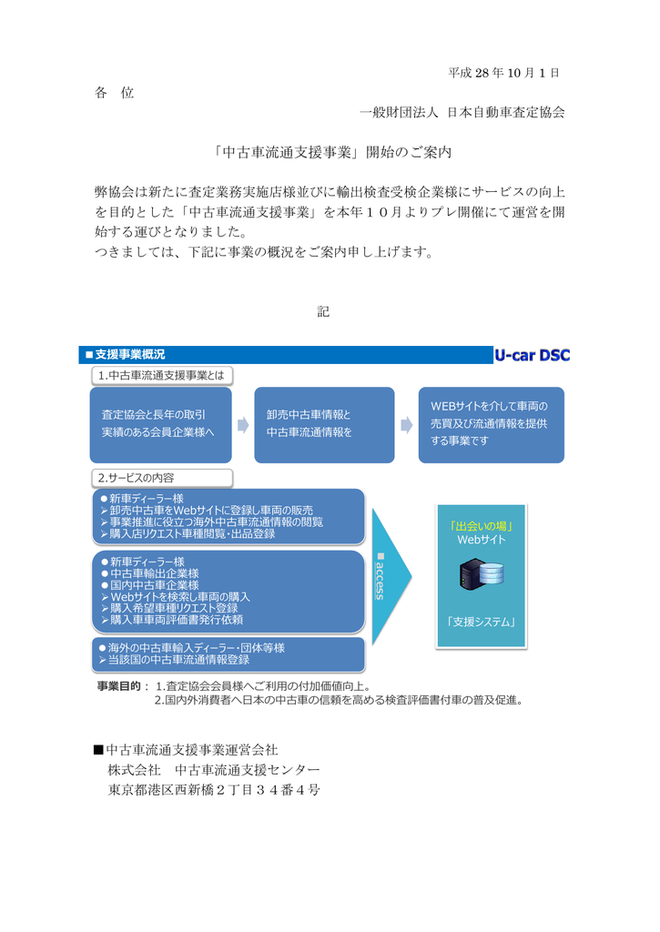 中古車流通支援事業 開始のご案内