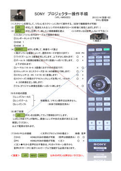 プロジェクタ操作説明