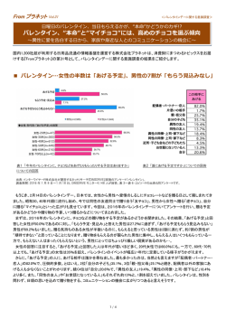 From プラネット バレンタイン、&ldquo;本命&rdquo;と&ldquo;マイチョコ&rdquo;には、  めのチョコを