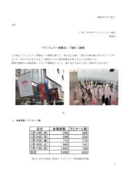 NBFランジェリー展覧会報告 - 日本ボディファッション協会