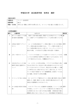 早稲田大学 政治経済学部 世界史 講評