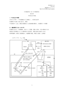 1 日本経済史 I・II（日本経済史） 第 3 回 中世社会の形成 Ⅰ 中世社会の