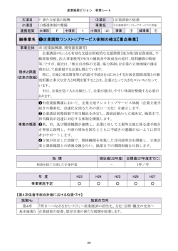 細事業名 企業誘致ワンストップサービス体制の確立【重点事業】