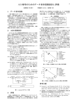 96KB PDF