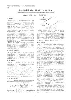 QueryHits 履歴に基づく動的なクラスタリング手法 136033 樫尾 訓征