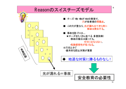 Reasonのスイスチーズモデル