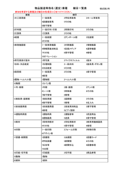 物品製造等指名（選定）業種 細目一覧表