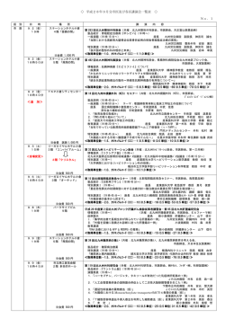 9月 - 北九州市医師会