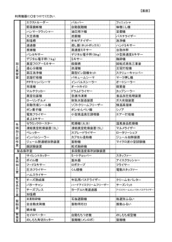 加工用機器一覧はこちらです。