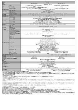 M51AD-JP010S M51AD-JP011S CPU インテル&reg; Core&trade; i7