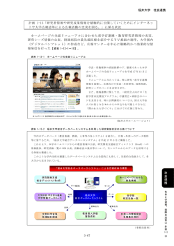 社会連携2 - 福井大学