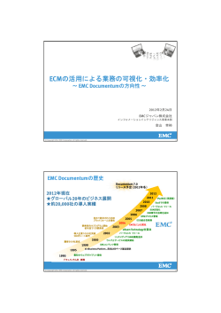 EMCジャパン株式会社 ECMの活用による業務の可視化・効率化
