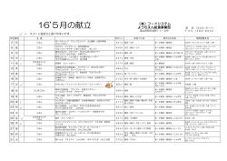16`5月の献立