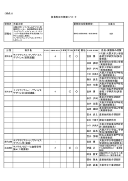 様式2 - 大阪大学ナノサイエンスデザイン教育研究センター