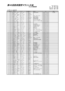 第45回防府読売マラソン大会