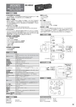 HDTV/SDTV）1080i/720p/480i/576i (PDF