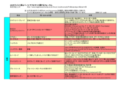 こちら（88kバイト）