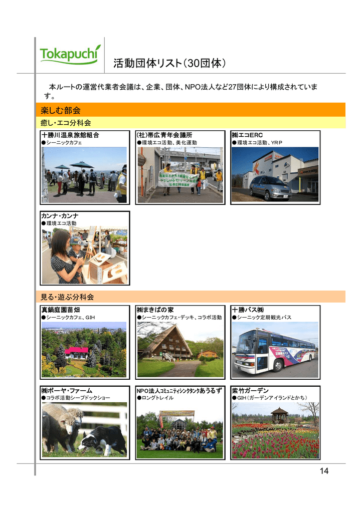 活動団体リスト（30団体） - 十勝シーニックバイウェイ