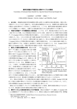 確率日雨量の不確定性と標本サイズとの関係