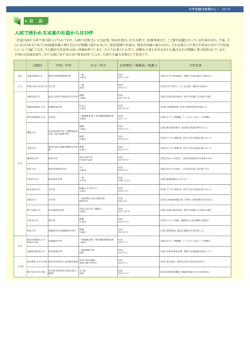 社説 - 読売教育ネットワーク