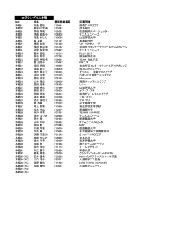女子シングルス本戦