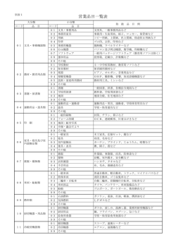 営業品目一覧表