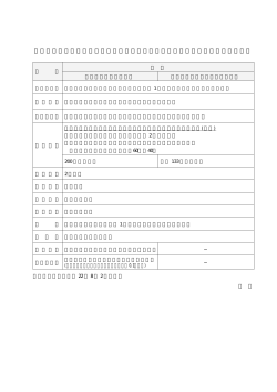 「千葉県信用保証協会との商品不動産購入資金にかかる協調融資制度