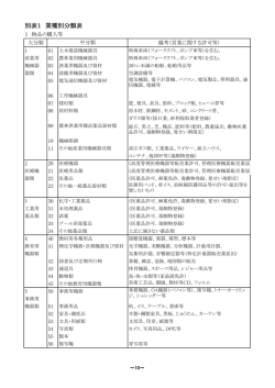こちらの分類表（PDFファイル 371KB）
