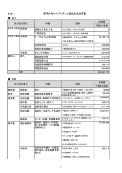 那珂川町ケーブルテレビ施設収支決算書