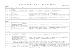くわしい講師名簿はこちら（PDFファイル 16KB）